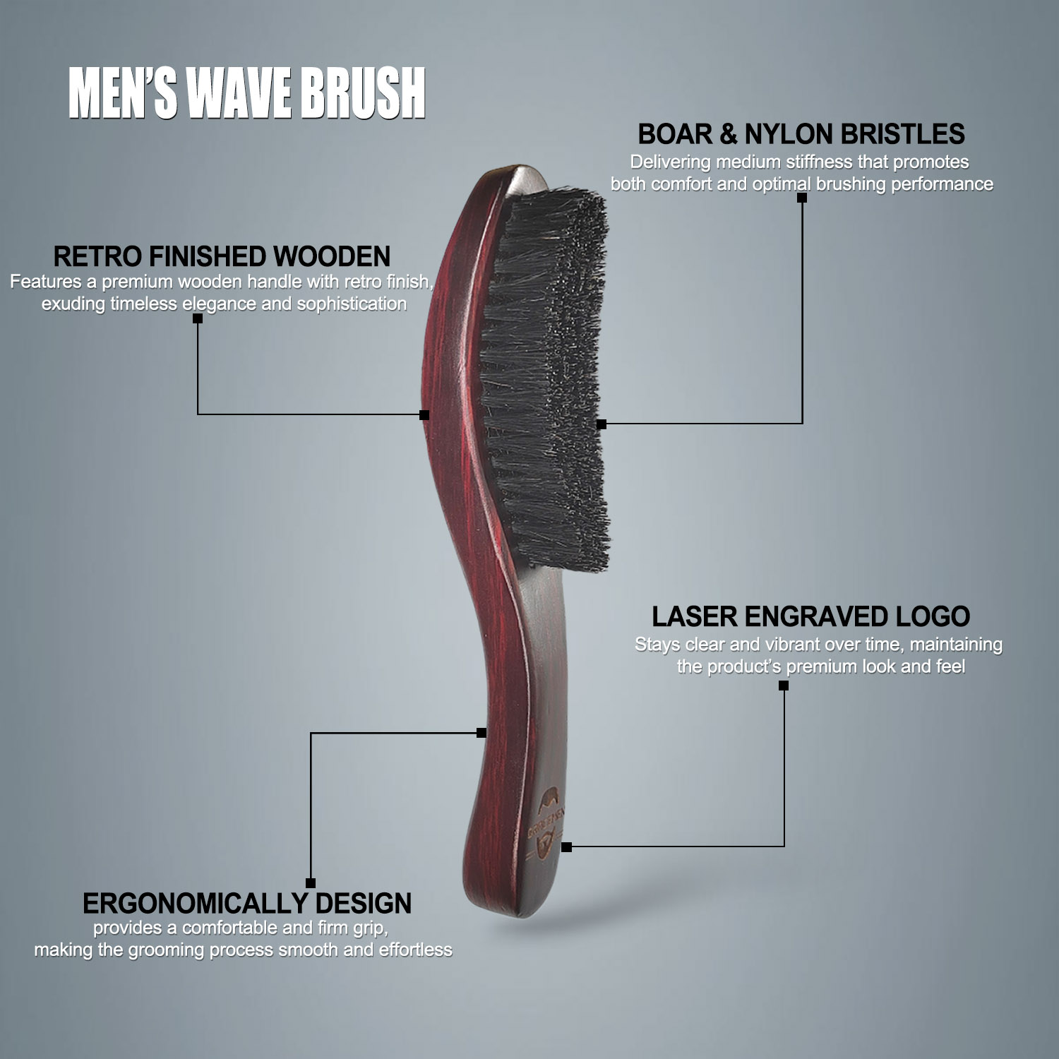 فرشاة شعر وذقن منحنية من جريسم - مراجعة Men'S Grooming Hair وسعره